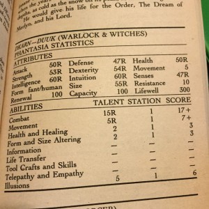 A character statistics writeup from Darksword Adventures.